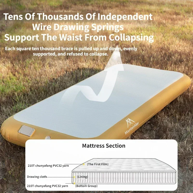 Matelas gonflable automatique  - Outdoor Daybed Sofa avis et prix